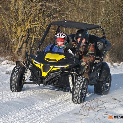 Зимние маршруты